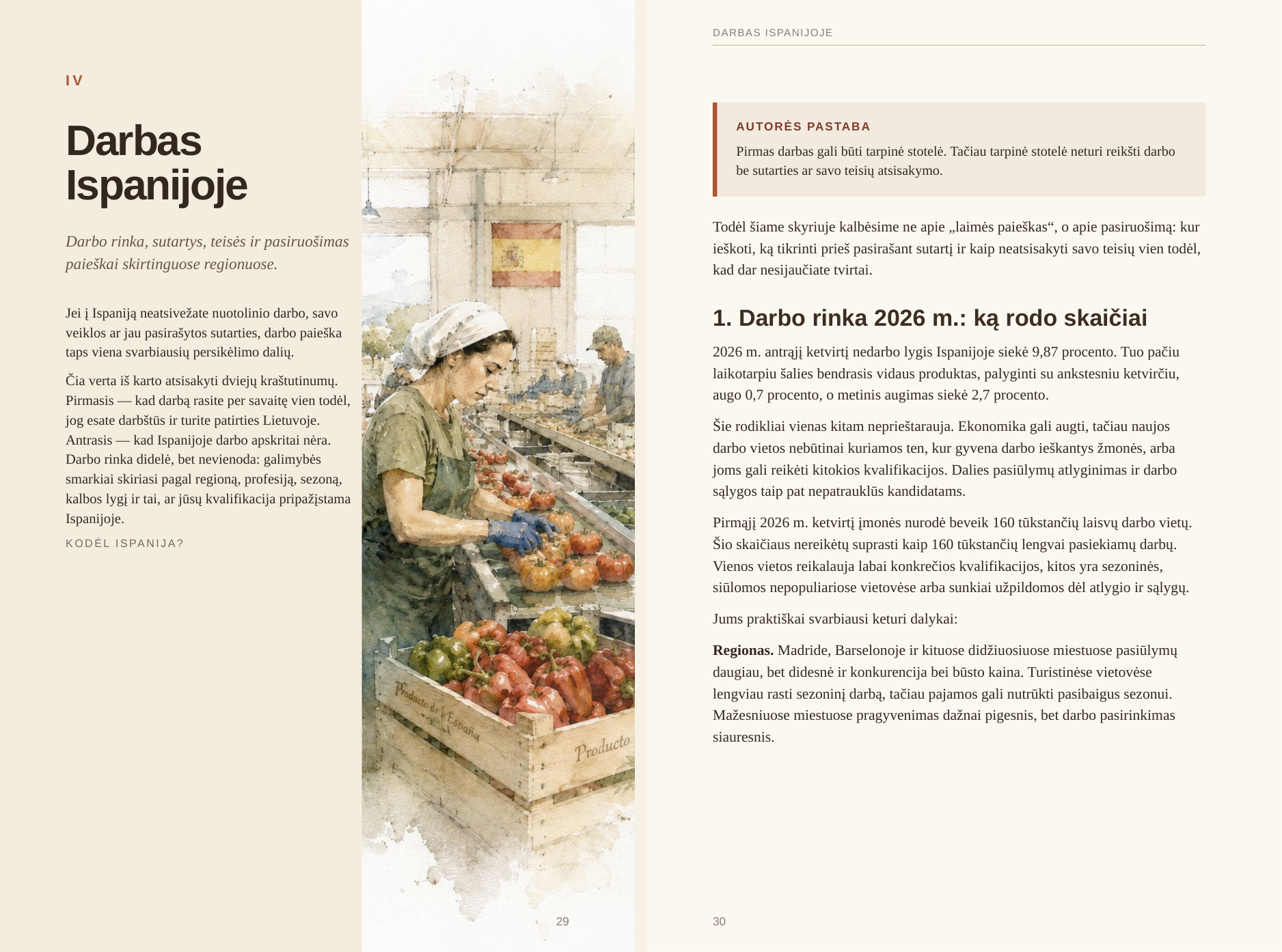 IV. Darbas Ispanijoje atvartas 1